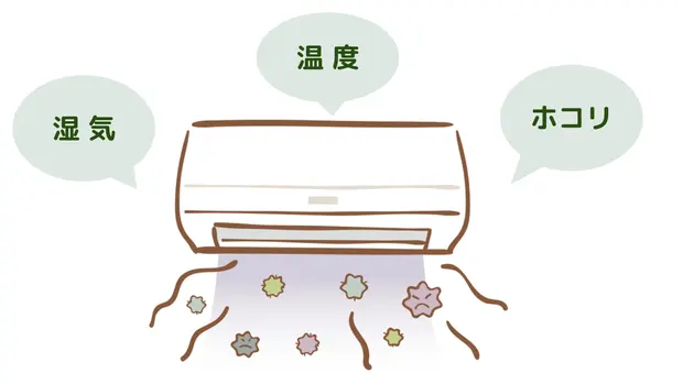 汚れたエアコン